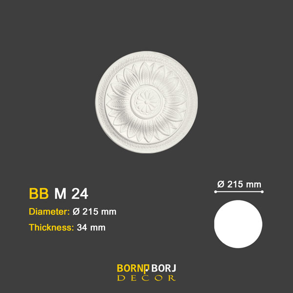 پلی یورتان سقف